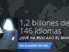 Google Zeitgeist presenta mejor 2012